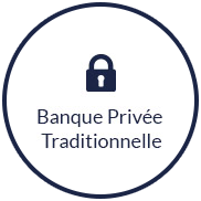 Banque Privée Traditionnelle
